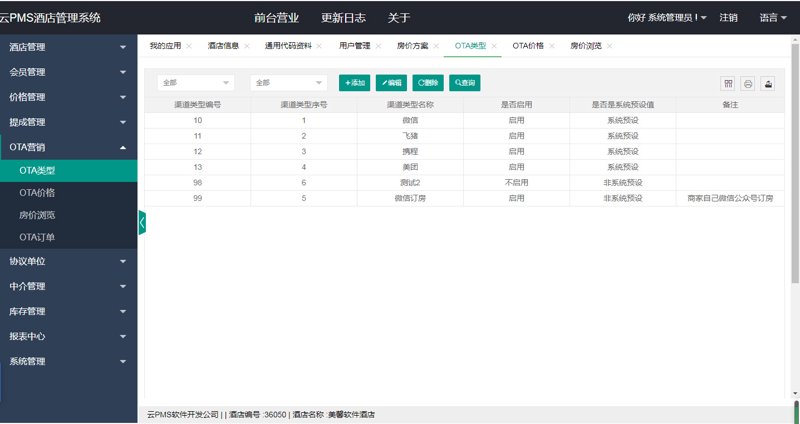 酒店订单管理